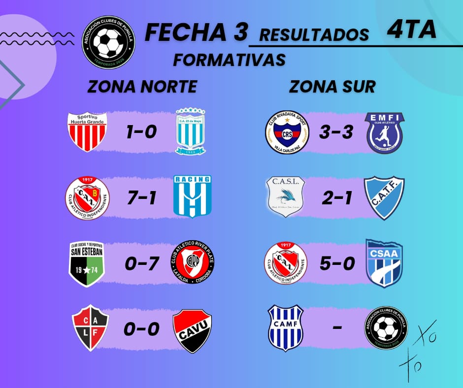 Cuarta