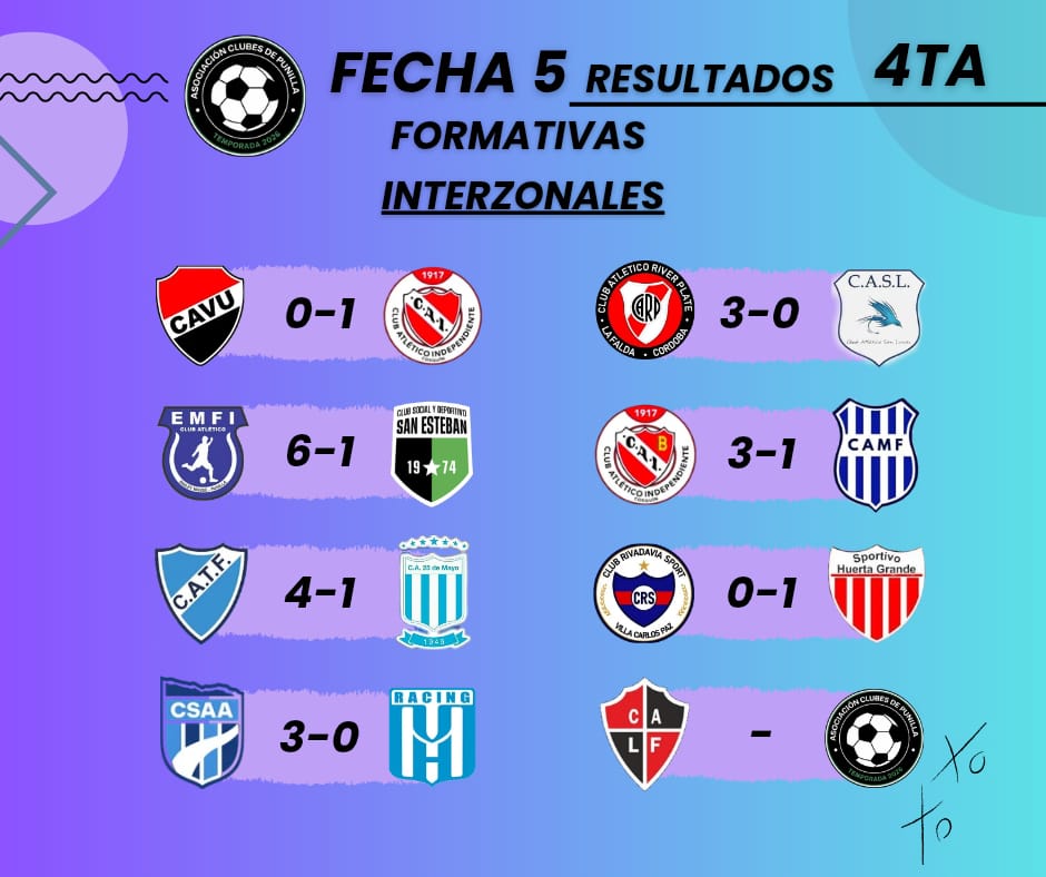 Cuarta