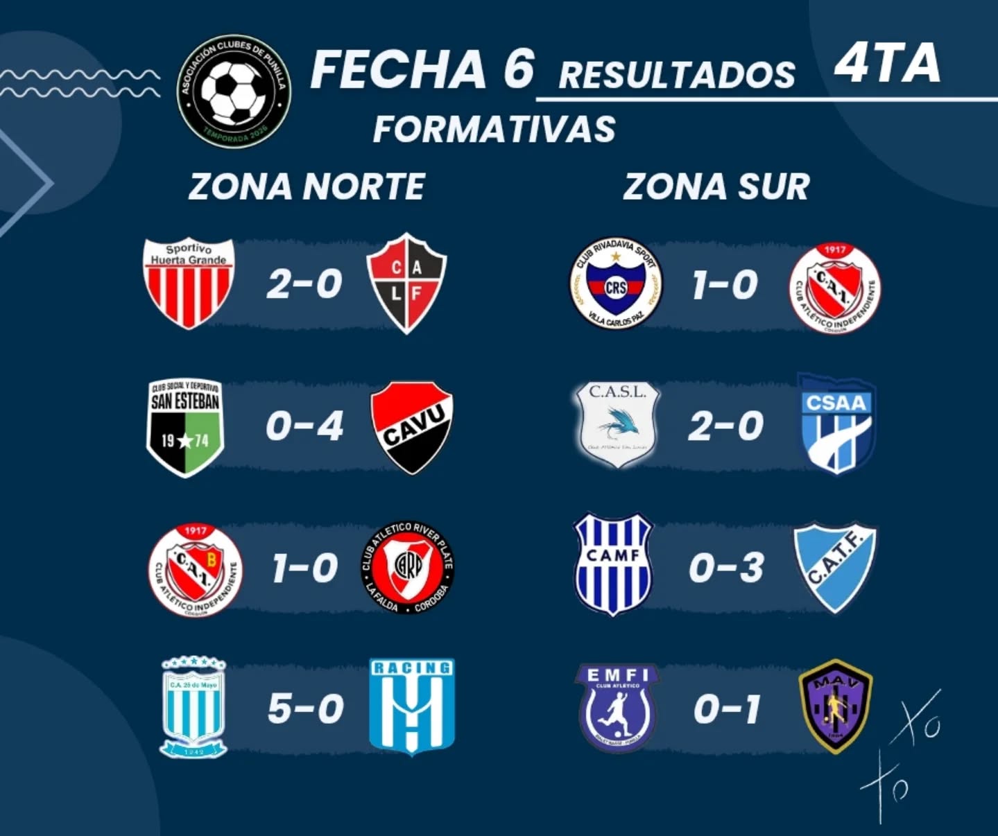 Cuarta