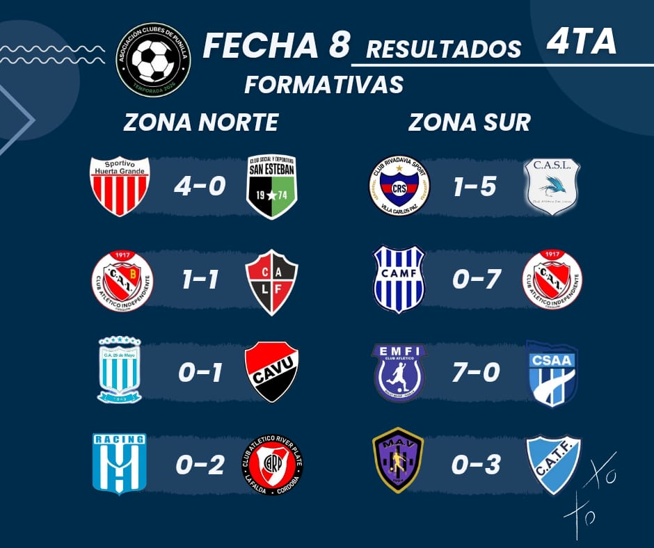 Cuarta