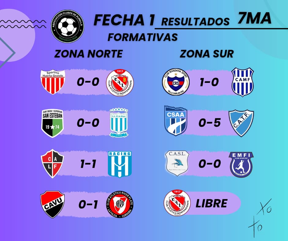 Séptima