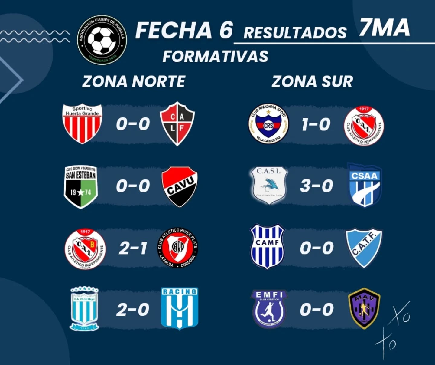Séptima