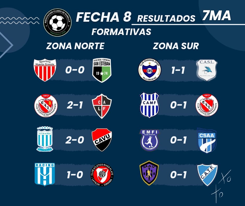 Séptima