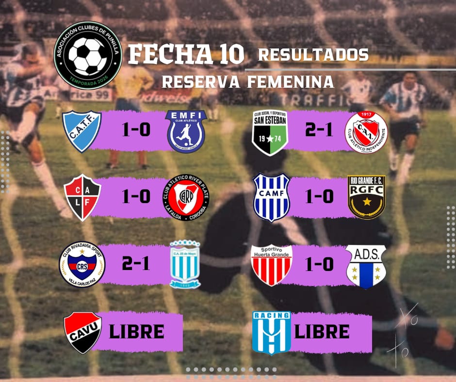 Reserva Femenina