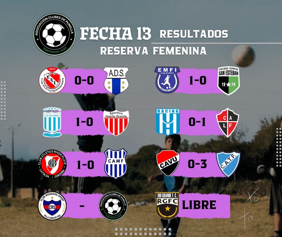 Reserva Femenina