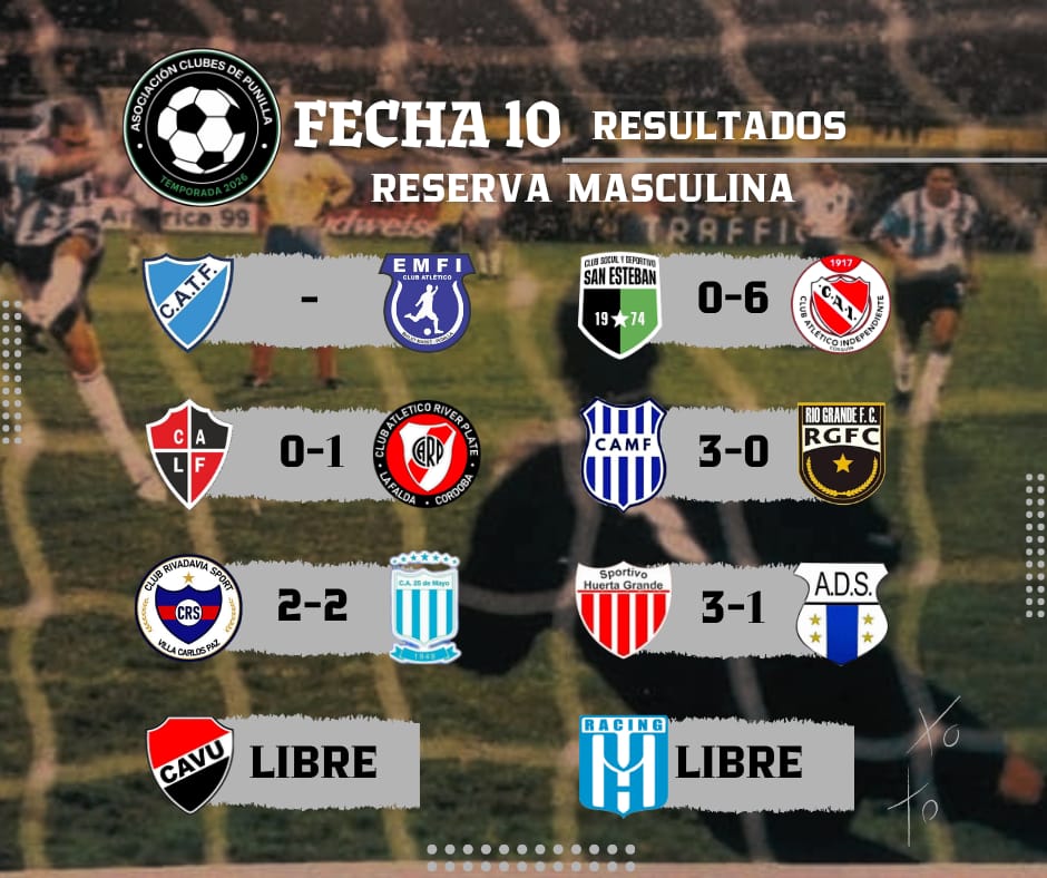 Reserva Masculina