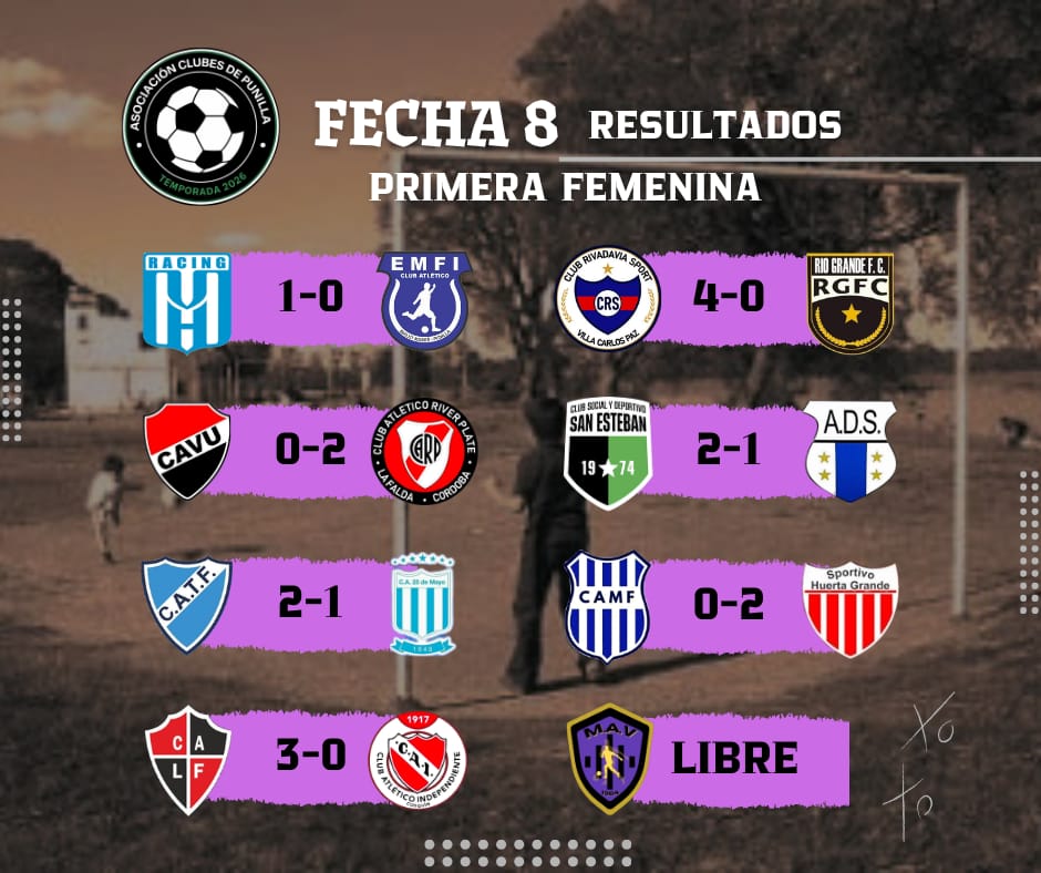 Primera Femenina