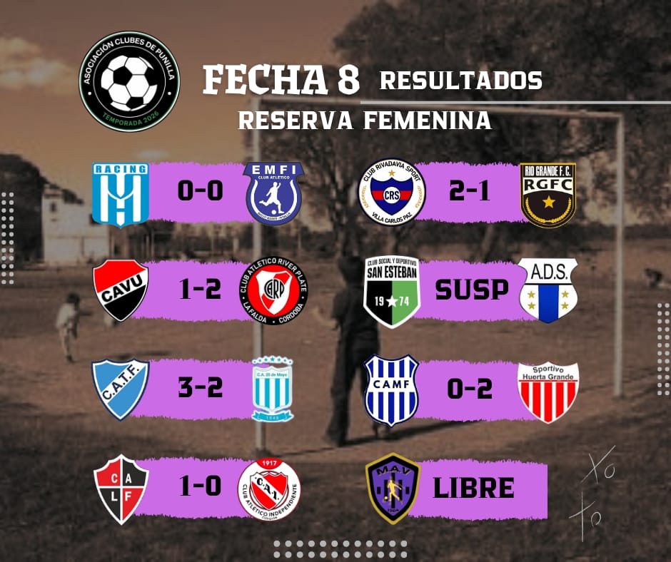 Reserva Femenina